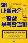ISNI > ISNI검색 > 임경은 상세화면
