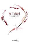 ISNI > ISNI검색 > 김영 상세화면
