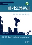 ISNI > ISNI검색 > 송상근 상세화면