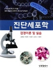 ISNI > ISNI검색 > 김진수 상세화면