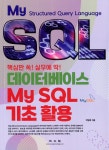 ISNI > ISNI검색 > 박영희 상세화면