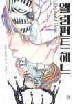 ISNI > ISNI검색 > 구수영 상세화면
