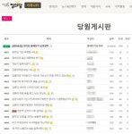 김종대 ‘이국종 교수 저격’에 정치권 비판 이어져...정의당원들까지 비판 가세 - 아시아경제 김종대 ‘이국종...