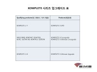 [시즌할인] (주)심스뮤직 그 첫번째 시즌할인과 함께 따뜻한 가을과 겨울을 보내세요~