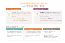 [한화생명보험(주)] GFP울산 신입/경력 채용 - 사람인