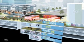 서울시, 영동대로 지하 통합개발 기본구상 용역 착수 - 아시아경제 서울시, 영동대로 지하 통합개발 기본구상 용역 착수