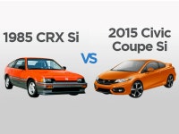 This Honda Civic Si vs. CRX Si Infographic Is Frightening - The Drive This Honda Civic Si vs. CRX Si Infographic Is Frightening