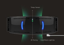 목에 착용하는 웨어러블 히터/에어컨 - 얼리어답터