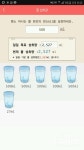 함께 도전해요 - 30일 하루 2L 물마시기 - 30일 하루 2L 물마시기 4일차 성공! - 다이어트신 다이어트신 - 다신 살찌지 말자