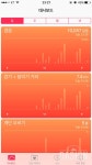 함께 도전해요 - 30일 만보 걷기 - 30일 만보 걷기 21일차 성공! - 다이어트신 다이어트신 - 다신 살찌지 말자