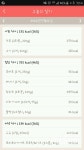 함께 도전해요 - 30일 아침먹기 - 30일 아침먹기 22일차 성공! - 다이어트신 다이어트신 - 다신 살찌지 말자