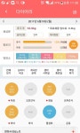 함께 도전해요 - 30일 당줄이기 - 30일 당줄이기 7일차 성공! - 다이어트신 다이어트신 - 다신 살찌지 말자