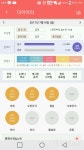 커뮤니티 - 다이어트모랑모랑 - 7.14 실패 - 다이어트신 다이어트신 - 다신 살찌지 말자