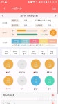함께 도전해요 - 30일 하루 2L 물마시기 - 30일 하루 2L 물마시기 69일차 성공! - 다이어트신 다이어트신 - 다신 살찌지 말자