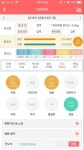 함께 도전해요 - 30일 1,000kcal 식단 - 30일 1,000kcal 식단 1일차 성공! - 다이어트신 다이어트신 - 다신 살찌지 말자