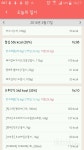 커뮤니티 - 다이어트 일기 - 주말엔  다욧트 어찌해야할지~ - 다이어트신 다이어트신 - 다신 살찌지 말자