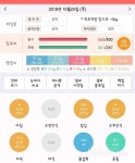 함께 도전해요 - 30일 당줄이기 - 30일 당줄이기 1일차 성공! - 다이어트신 다이어트신 - 다신 살찌지 말자