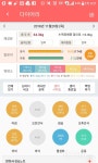 함께 도전해요 - 30일 당줄이기 - 30일 당줄이기 1일차 성공! - 다이어트신 다이어트신 - 다신 살찌지 말자