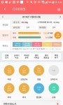 함께 도전해요 - 30일 당줄이기 - 30일 당줄이기 1일차 성공! - 다이어트신 다이어트신 - 다신 살찌지 말자
