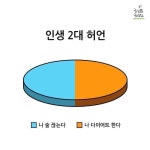 커뮤니티 - 자극사진 - 허언 - 다이어트신 다이어트신 - 다신 살찌지 말자