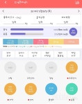 함께 도전해요 - 30일 하루 2L 물마시기 - 30일 하루 2L 물마시기 35일차 성공! - 다이어트신 다이어트신 - 다신 살찌지 말자