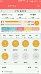 커뮤니티 - 정석다이어터 - 7월4일 이른 다이어트 일기 - 다이어트신 다이어트신 - 다신 살찌지 말자