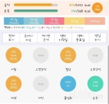 함께 도전해요 - 30일 하루 2L 물마시기 - 30일 하루 2L 물마시기 19일차 성공! - 다이어트신 다이어트신 - 다신 살찌지 말자