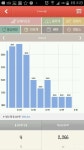 함께 도전해요 - 30일 하루 2L 물마시기 - 28,29,30 일 물 마시기-2단계 - 다이어트신 다이어트신 - 다신 살찌지 말자