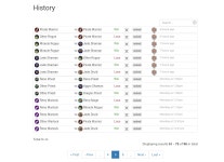 와이고수 - 2/22 하스일지 (7시간 동안 10급에서 5급 주차 성공!) 2/22 하스일지 (7시간 동안 10급에서 5급 주차 성공!)