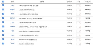 와이고수 - 제가 실제로맞춘 100만원대 견적 제가 실제로맞춘 100만원대 견적