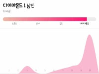 와이고수 - 차미 인증.jpg 차미 인증.jpg