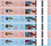 와이고수 - 서폿으론 어떻게 이겨야할까. 서폿으론 어떻게 이겨야할까.