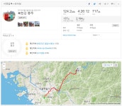 와이고수 - 170805 북한강 종주 후기 170805 북한강 종주 후기