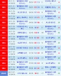 와이고수