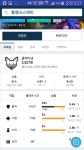 와이고수 - 승급했어요 !!!@ 승급했어요 !!!@