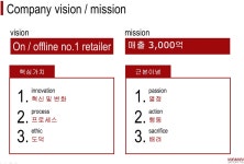 윈윈스포츠(롯데평촌나이키)주 | (주)윈윈스포츠 판매직 - 나이키 - 롯데몰 은평 나이키 키즈 중간관리 매니저 및 직원 모집 - 샵마넷 (주)윈윈스포츠 - 나이키 - 롯데몰 은평...