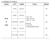 뱅뱅 로드샵 판매직 - (주)뱅뱅어패럴 - [뱅뱅]  전국 대리점 점주 및 직영점 중간관리 구인합니다 -  의류 매장관리/판매사원 채용정보... 