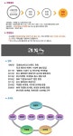 김창숙브띠끄 - [김창숙브띠끄][부산범일] 월300만원+a (여)판매직원을 모십니다.(40세-60세 직영점근무) - 판매직 매장관리 채용정보는... 
