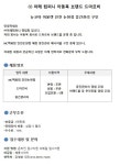 드마르비 - (뉴코아 아울렛 인천 논현점) 아동복 브랜드 드마르비에서 중간관리 매니저님을 모십니다. - 판매직 매장관리 채용정보는... 