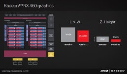 [리뷰] AMD Radeon™ RX 460 > 배틀리뷰 - 하드웨어 배틀(Hardware Battle)