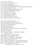 용인시장 용인시민신문 - DH 교육용 위키