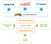 파일:Comp img01 03.gif - DH 교육용 위키