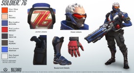 솔저:76 - DH 교육용 위키