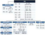 파일:20201020 003650.png - DH 교육용 위키