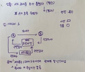 파일:IMG 1592.jpeg - DH 교육용 위키