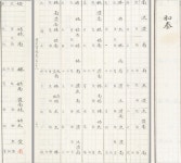 파일:화태 (2).png - hanyang2