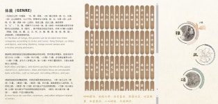 Data Art of Book of Songs - red