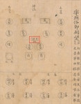 시성-豕腥 - hanyang2