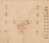 시성-豕腥 - hanyang2