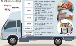 동아닷컴